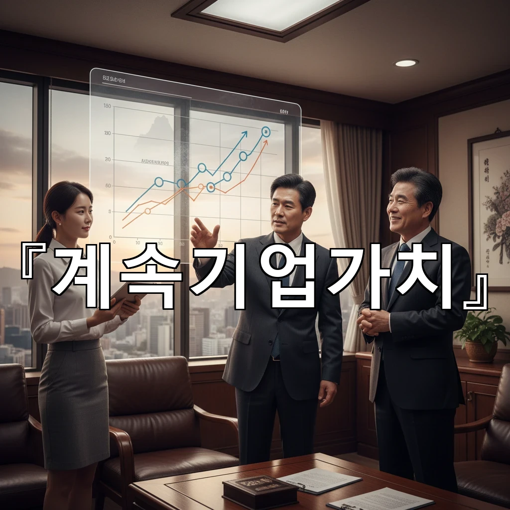 legal image 계속기업가치 1435