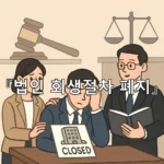 legal image 법인 회생절차 폐지 6137